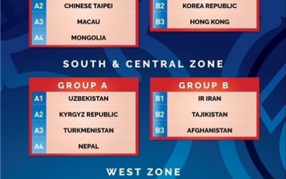 ایران با تاجیکستان و افغانستان همگروه شد/ گروه‌بندی مقدماتی فوتسال جام ملت‌های آسیا ۲۰۱۸